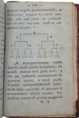 [Баррюель О.]. Записки о якобинцах, открывающия все противу християнския злоумышления и таинства масонских лож…